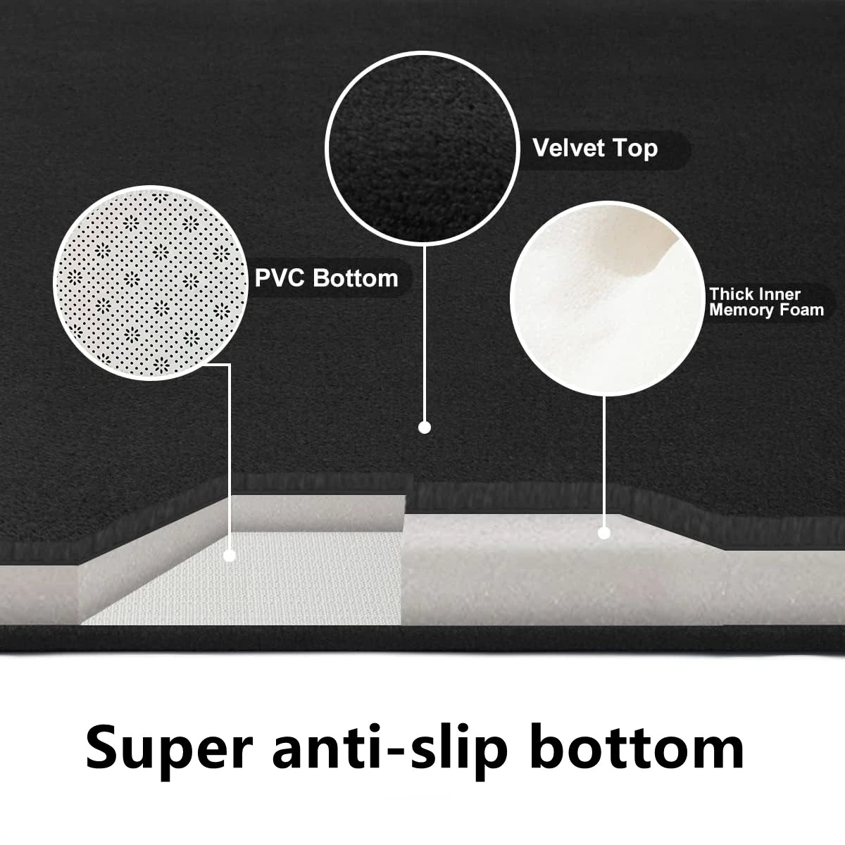 Non-slip Absorbent Bath Rug